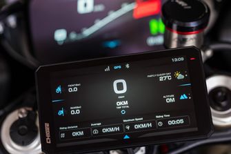 Mehr Kontrolle, weniger Ablenkung